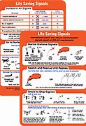 Solas Card No2 Life Saving Signals