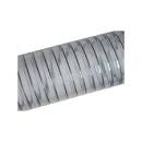 Metal Reinforced Hose, 20mm (Per Meter)