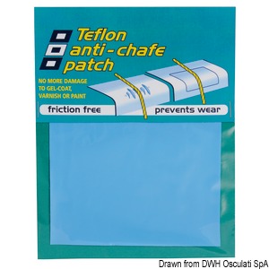 PSP Anti-Chafe Patches
