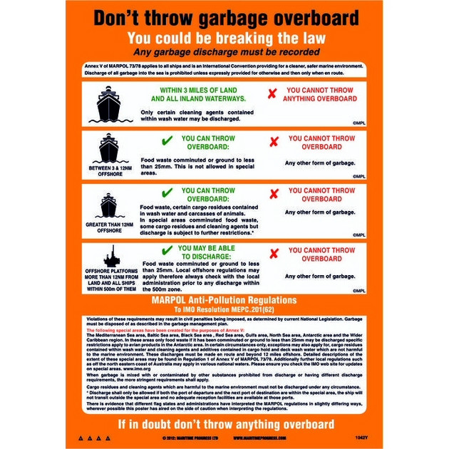 IMO Poster- Do Not Throw- Adhesive Backed 20x30cm A4